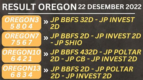 prediksi oregon 1|Prediksi Jitu Oregon .